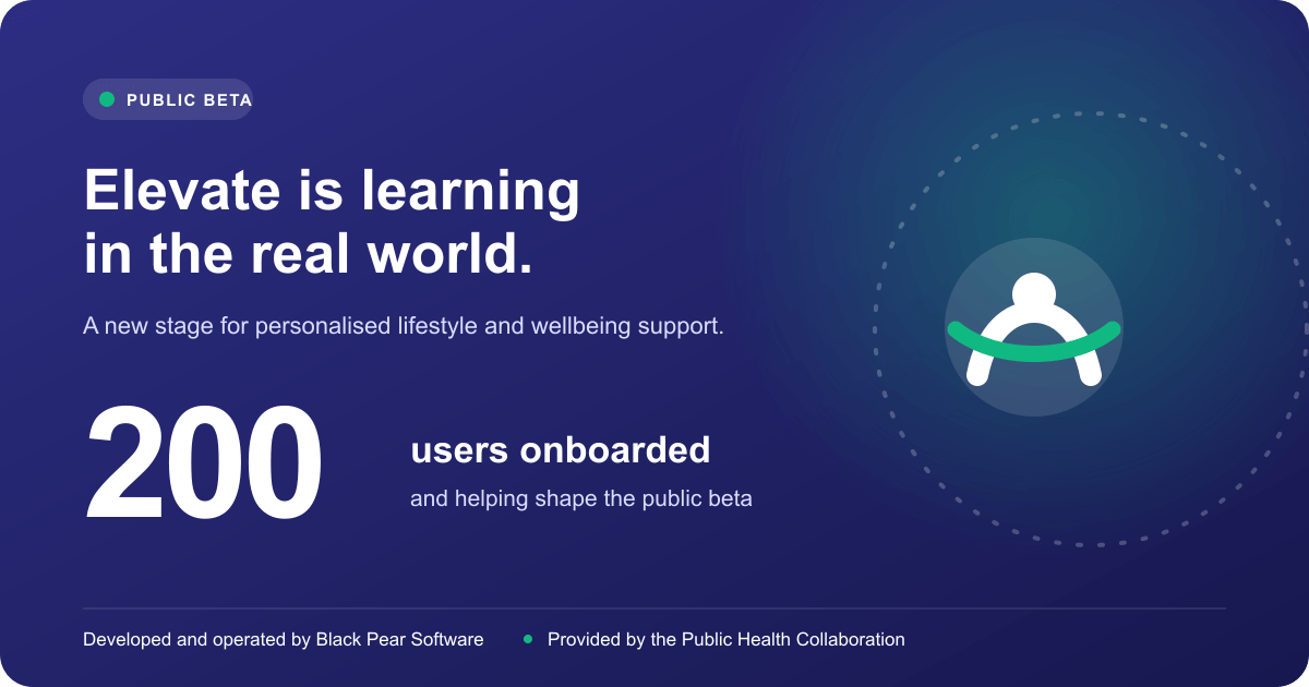 Elevate enters public beta: 200 users shaping a new approach to metabolic health