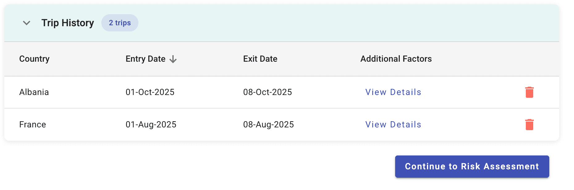Comprehensive risk assessment results with eligibility summary and detailed risk breakdown